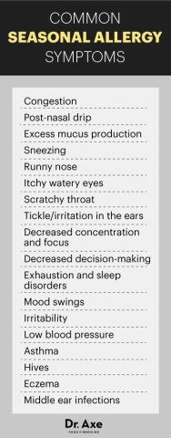 Common seasonal allergies symptoms List 
